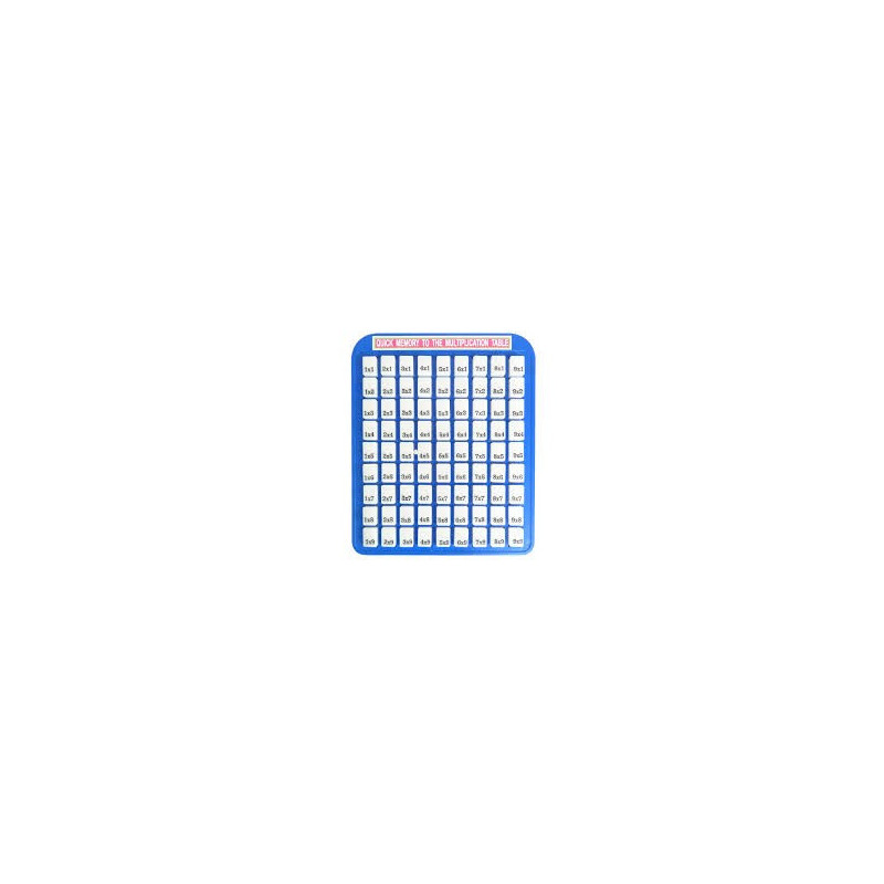 Tabla de Multiplicar Plástica