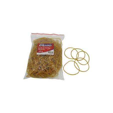 Bandas De Caucho En Silicona